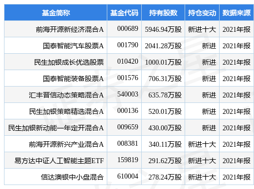 二四六天天彩資料大全網(wǎng)最新2025,二四六天天彩資料大全網(wǎng)最新2025，探索與啟示