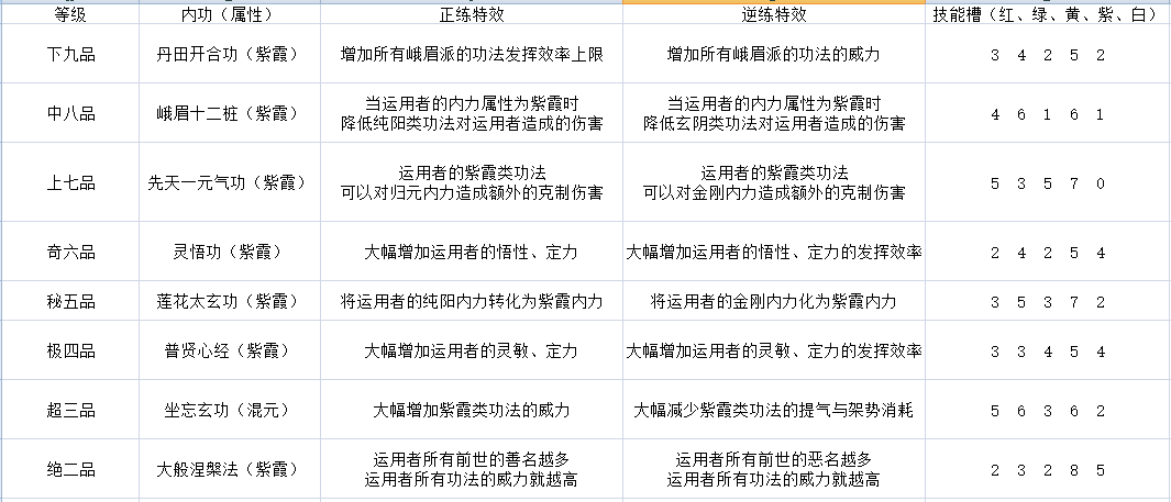 新門內部資料精準大全最新章節免費,新門內部資料精準大全最新章節免費，探索與揭秘