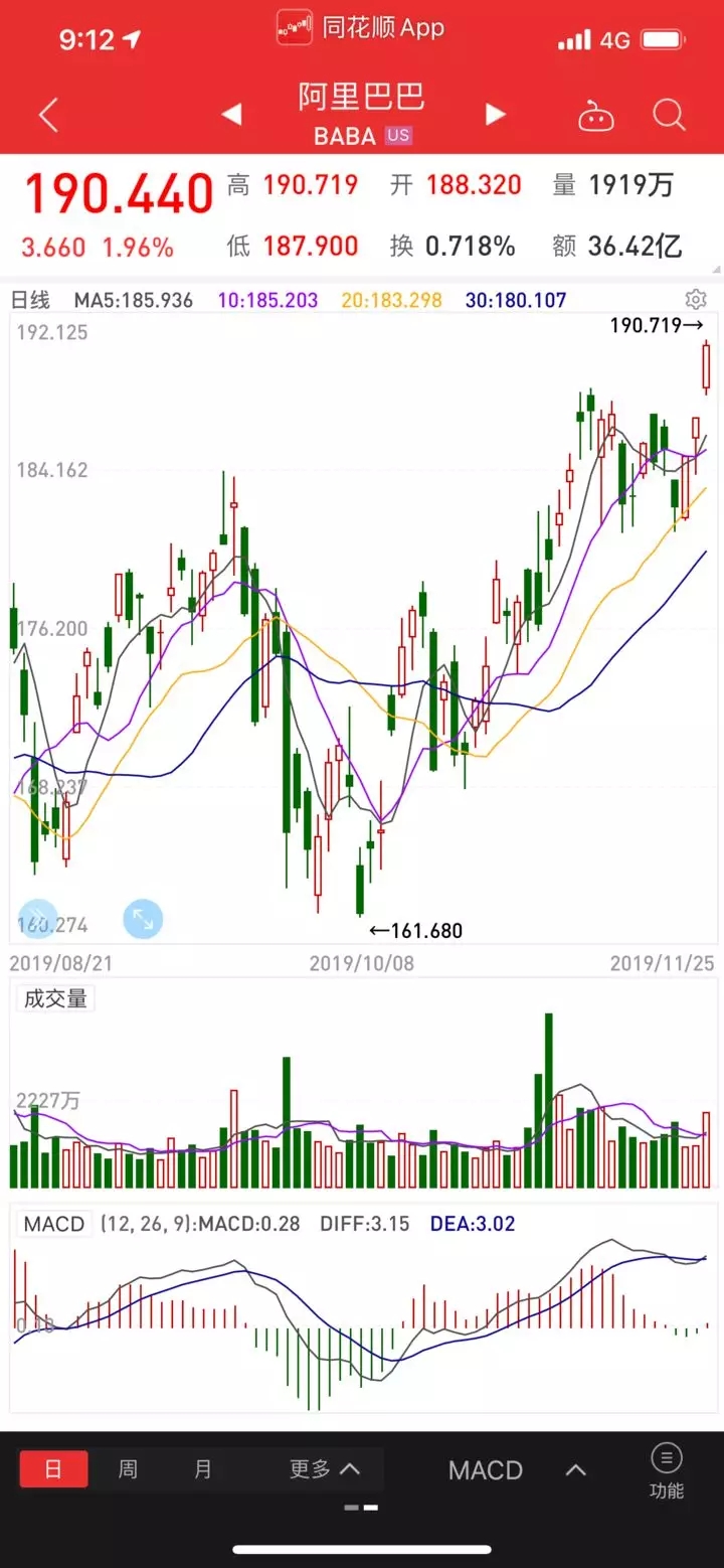 2025香港今晚開特馬,關于香港今晚開特馬的分析與預測，一場文化與經濟的交融盛宴