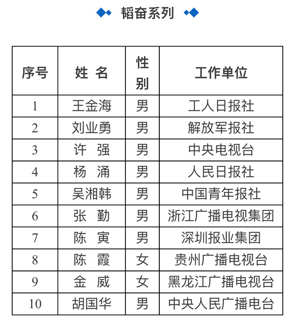 香港二四六開獎結果 開獎記錄4,香港二四六開獎結果及開獎記錄四深度解析