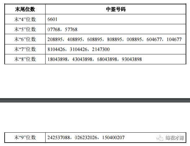 7777788888王中王最新傳真1028,探索未知領(lǐng)域，揭秘?cái)?shù)字背后的故事——以7777788888王中王最新傳真1028為中心