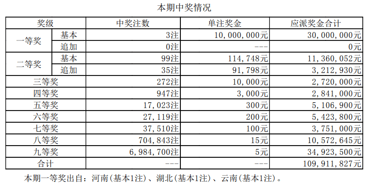 新澳門開獎結果 開獎號碼,新澳門開獎結果及開獎號碼解析