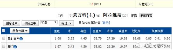 澳門選一肖一碼期預測準確率,澳門選一肖一碼期預測準確率，探索與反思