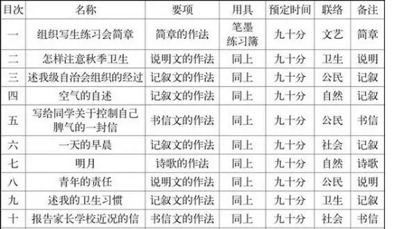 新門內部資料精準大全更新章節列表,新門內部資料精準大全，更新章節列表與深度解析