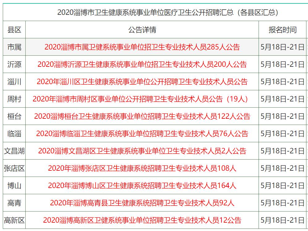 2025年香港正版內部資料,探索香港，2025年正版內部資料的深度解讀