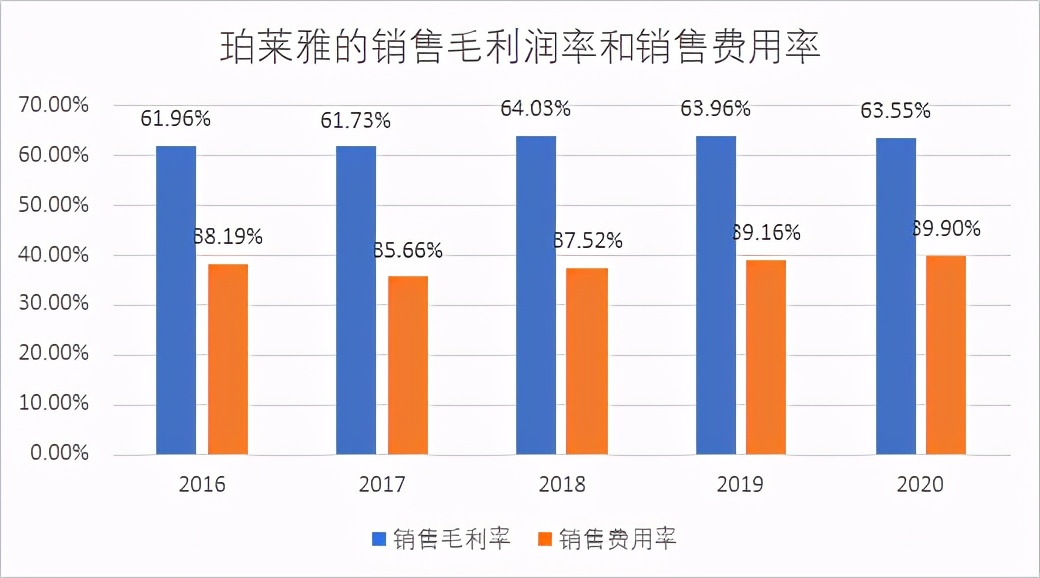 兔死狐悲 第2頁