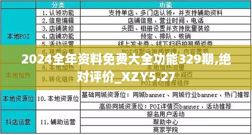 2023年最新資料免費大全,2023年最新資料免費大全——一站式獲取優質資源的指南