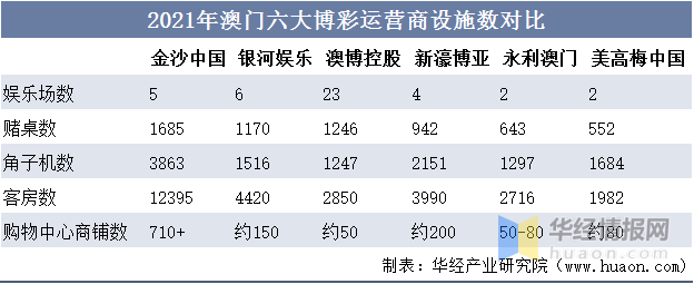 六開彩澳門開獎結果查詢,澳門六開彩開獎結果查詢，探索與解析