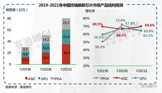 跑狗圖2025年今期,跑狗圖2025年今期，預(yù)測(cè)與展望