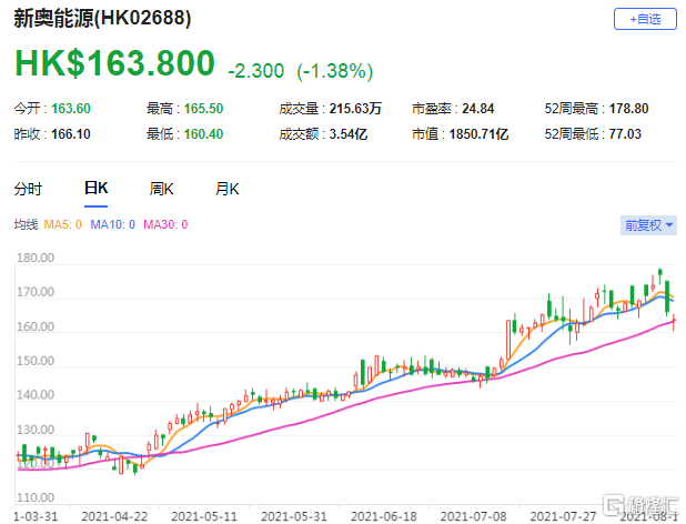 2025新奧歷史開獎記錄香港,探索香港新奧歷史開獎記錄，走向未來的2025展望