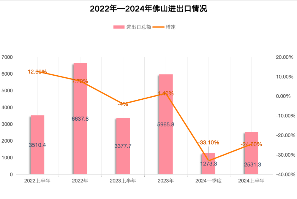 新澳門2025年正版馬表,新澳門2025年正版馬表，傳統(tǒng)與現(xiàn)代的完美結(jié)合