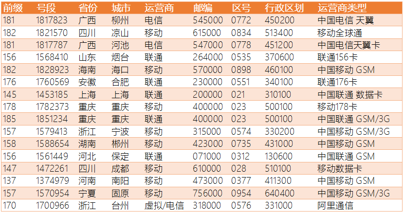 2025香港歷史開獎記錄,揭秘香港歷史開獎記錄，探尋未來的數(shù)據(jù)寶藏（2025視角）