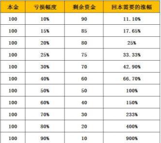 精準一肖100%免費,精準一肖，揭秘預測技巧，實現百分百免費預測