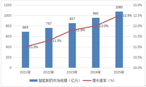 2025年正版資料免費大全,探索未來知識共享之路，2025正版資料免費大全