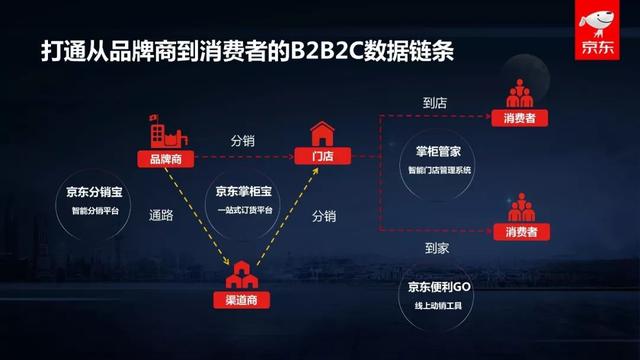 新澳精準資料期期精準,新澳精準資料期期精準，探索數據與決策的未來