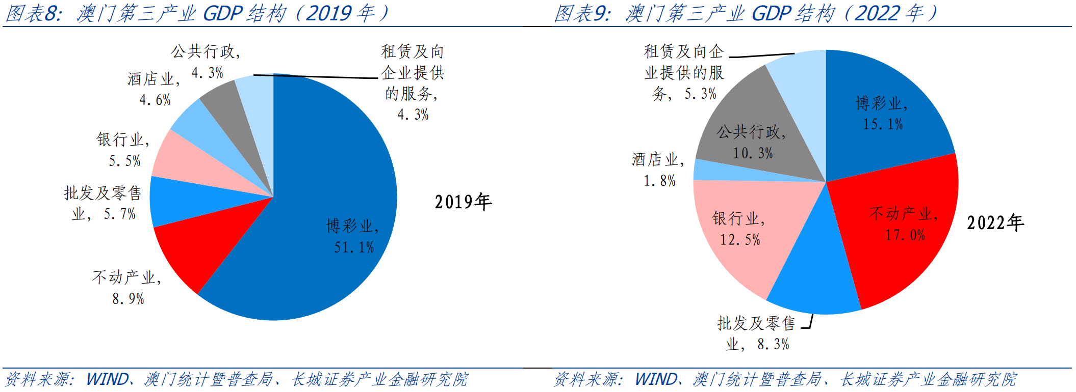 新澳門資料大全正版資料2025,新澳門資料大全正版資料2025，探索與解讀