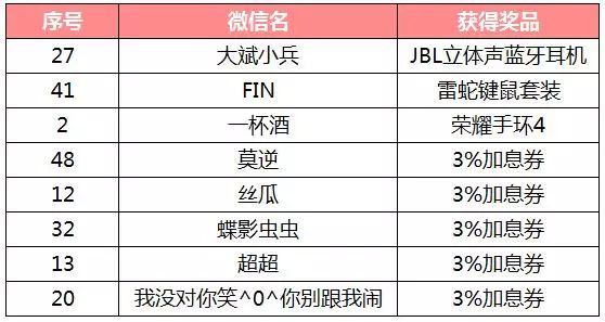 2025年奧門免費資料最準確,澳門免費資料最準確，預測與探索2025年的未來趨勢