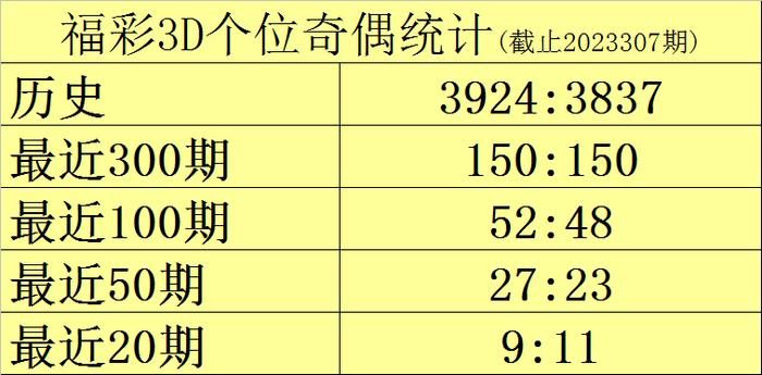 澳門一碼一碼100準確澳彩,澳門一碼一碼精準澳彩預測，探索真實準確的預測之道