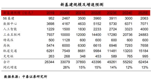 2025澳門彩生肖走勢圖,澳門彩生肖走勢圖，探索未來的預測與奧秘（2025年分析）