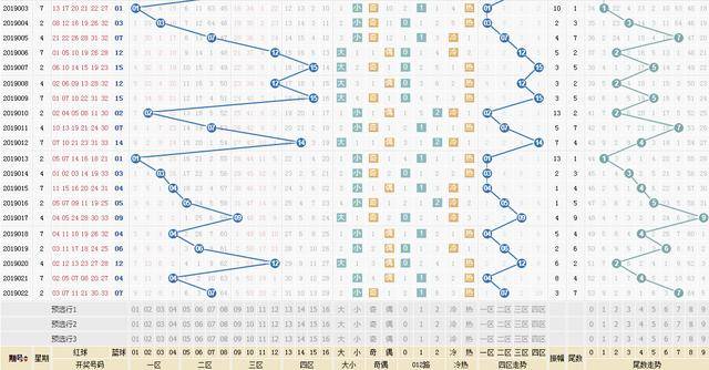 澳門生肖走勢圖精準,澳門生肖走勢圖精準預測——探索未來的奧秘