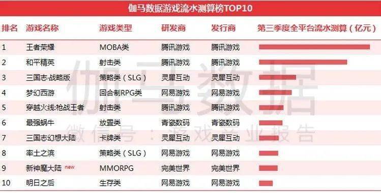 澳門平特一肖100最準一肖必中,澳門平特一肖最準預測，揭秘一肖必中的奧秘