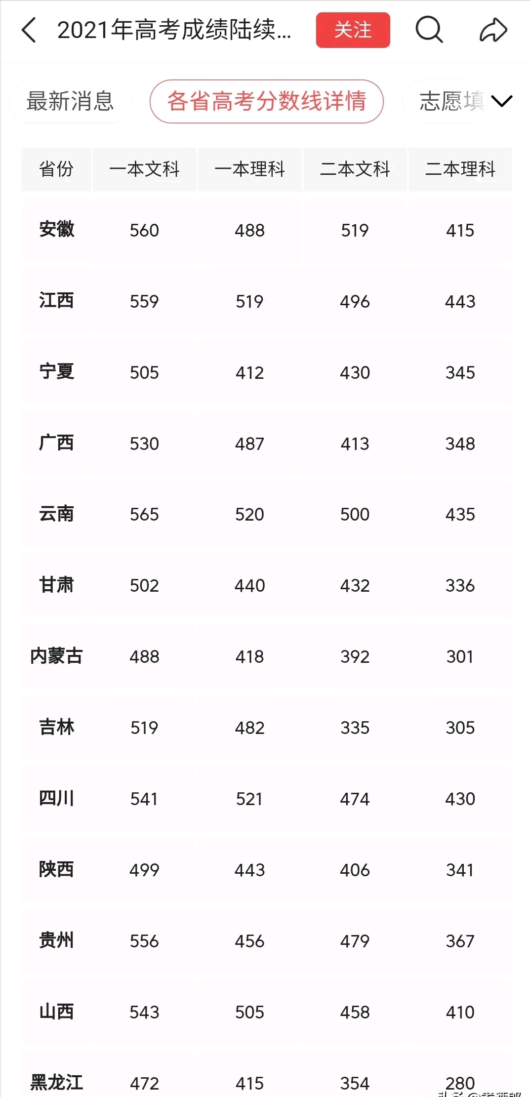 澳門一碼一肖一恃一中354期,澳門一碼一肖一恃一中354期，探索與解讀