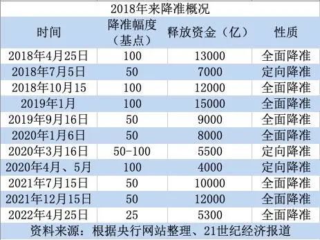 蠅營狗茍 第2頁