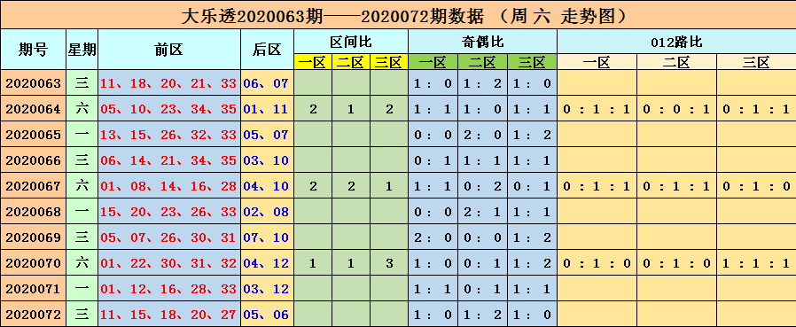 澳門六開彩開獎結(jié)果開獎記錄2025年,澳門六開彩開獎結(jié)果開獎記錄（2025年）