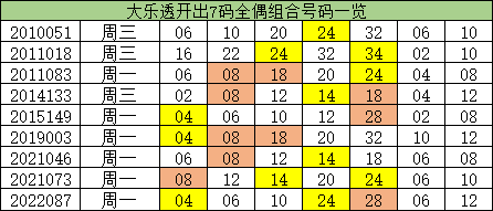 一碼一肖100%的資料,一碼一肖，揭秘百分之百資料的秘密