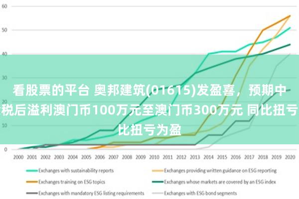 2025新澳門正版免費資本車,探索未來的資本車，澳門正版免費資本車的發展與展望（2025）