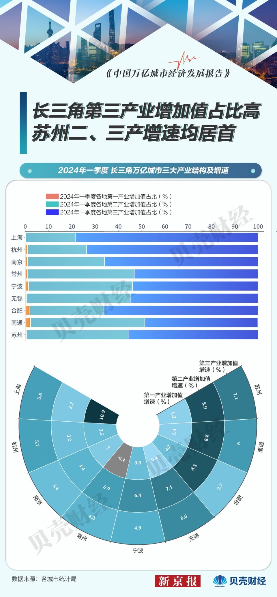 2025新澳精準正版資料,探索未來，解析2025新澳精準正版資料