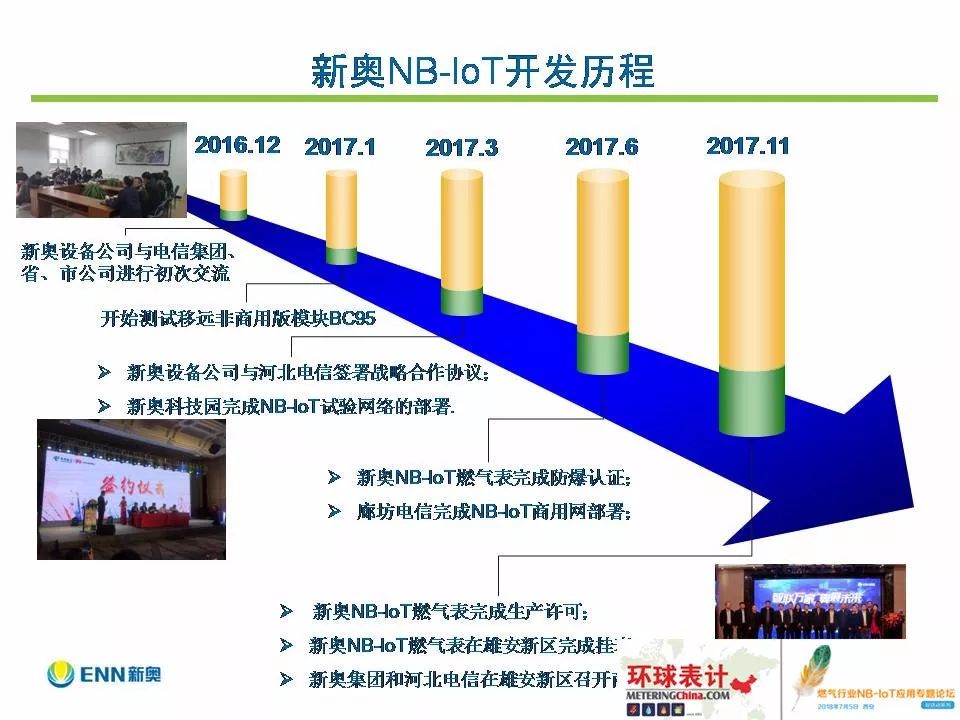 新奧最新版精準特,新奧最新版精準特性解析與應用展望