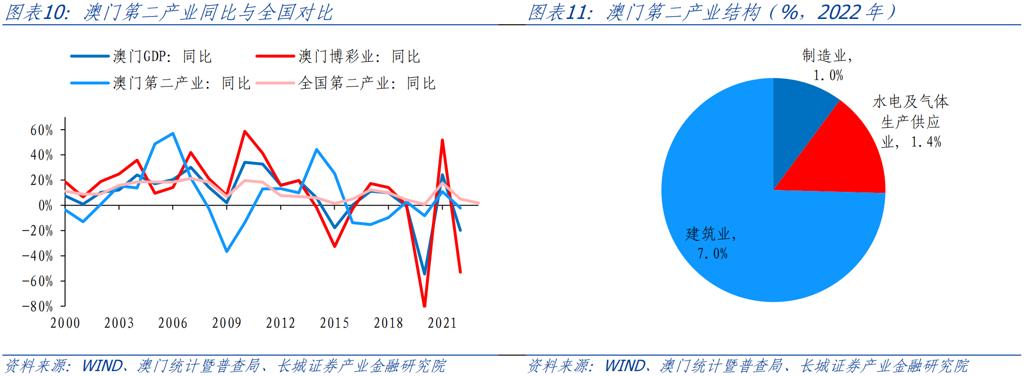 新澳門天天開獎資料大全,新澳門天天開獎資料大全，探索與解析