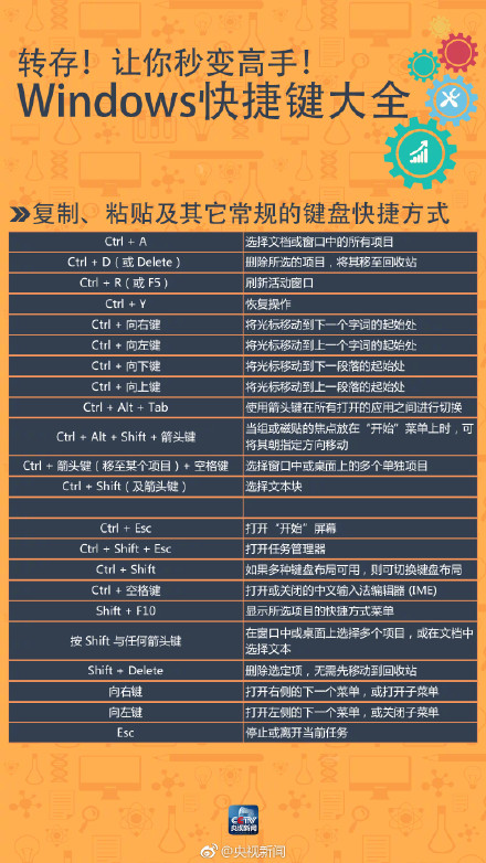 澳門天天免費資料大全192.1,澳門天天免費資料大全，探索192.1時代的價值與魅力