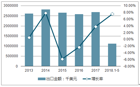 澳門六開獎最新開獎結果2025年,澳門六開獎最新開獎結果與未來展望（2025年）