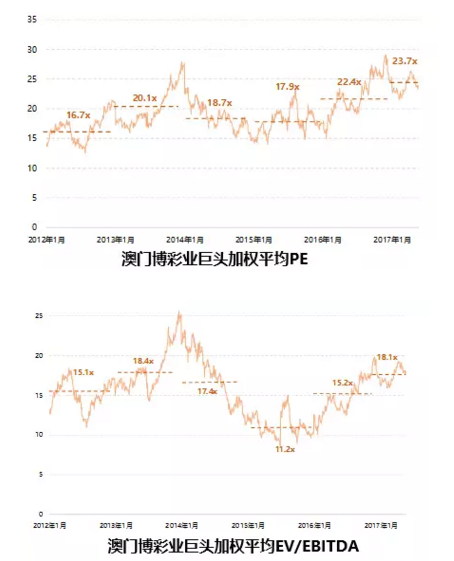 2025年新澳門天天開好彩,探索未來，新澳門天天開好彩的無限可能（2025展望）