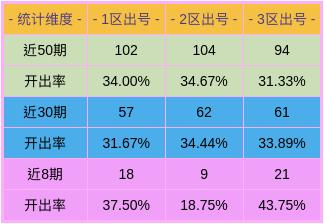 管家婆一碼中一肖,揭秘管家婆一碼中一肖，一種神秘彩票預測現象