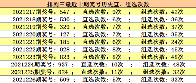 2025年澳門今晚開什么碼,澳門今晚彩票開獎號碼預測與解讀——以2025年的視角