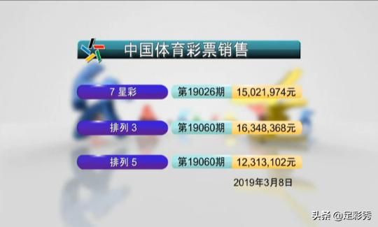 澳門六開彩開獎結果開獎記錄2025年,澳門六開彩開獎結果開獎記錄與未來展望（2025年）