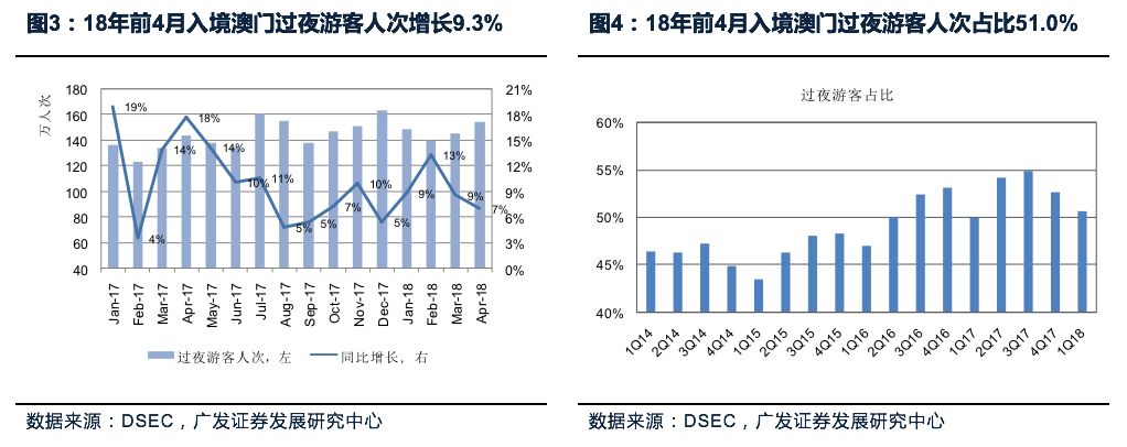 2025澳門管家婆一肖,澳門管家婆一肖預測，探索未來的趨勢與機遇（2025展望）