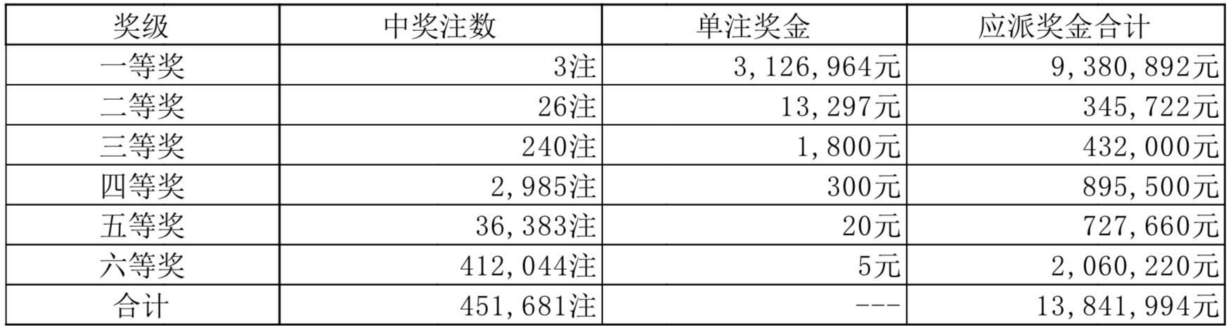 2025澳門天天開彩結(jié)果,澳門彩票的未來展望，聚焦2025天天開彩結(jié)果