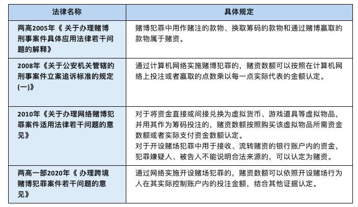 今晚澳門天天開彩免費,今晚澳門天天開彩免費，一個關于違法犯罪問題的探討