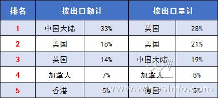 新澳2025年精準(zhǔn)資料32期,新澳2025年精準(zhǔn)資料解析，第32期深度探討