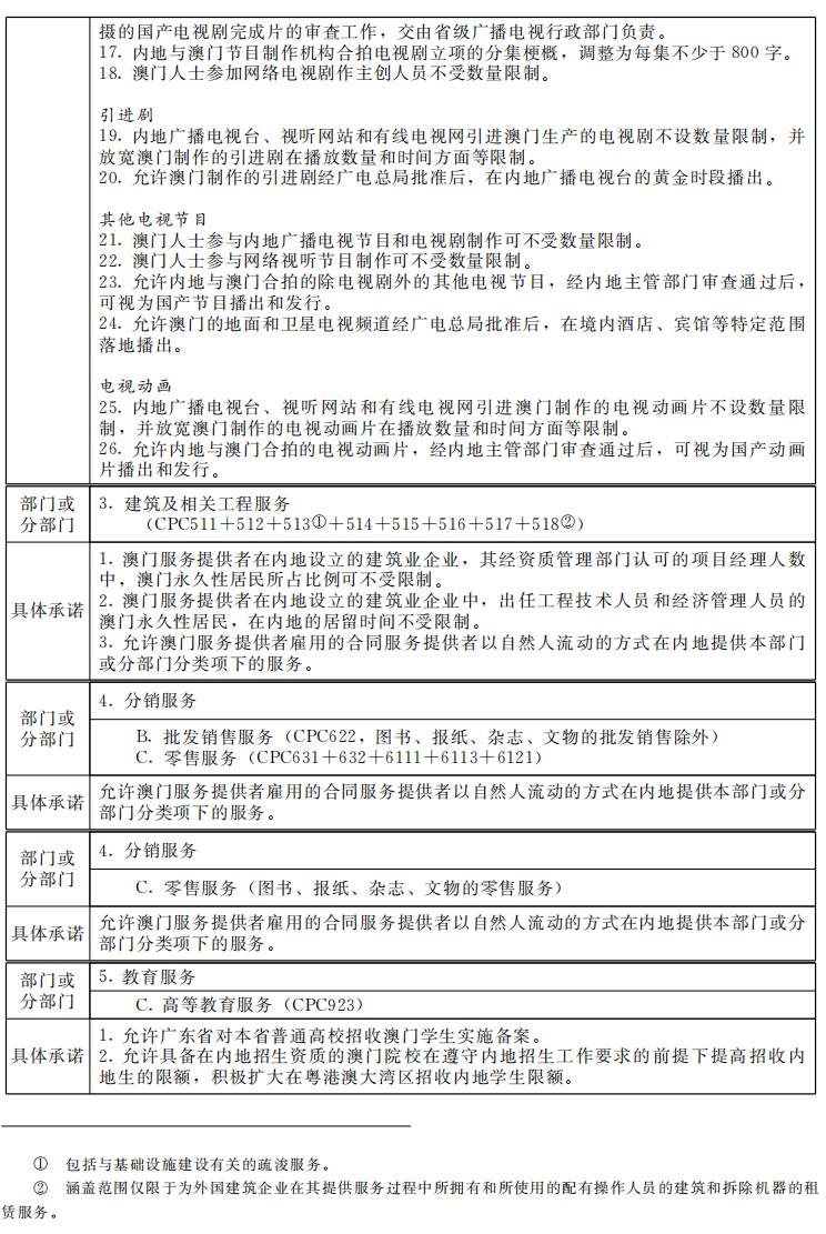 新奧門內部資料精準保證全,新澳門內部資料精準保證全解析