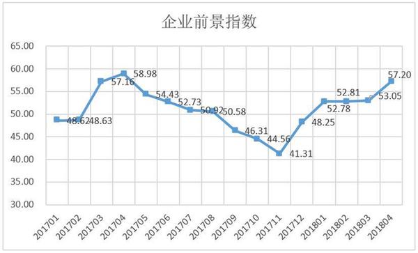 2025今天澳門買什么好,澳門博彩業的發展前景與未來趨勢分析——今天澳門買什么好？