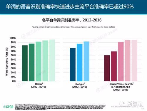 2025澳門傳真免費(fèi),澳門傳真免費(fèi)，未來的通訊趨勢與影響分析