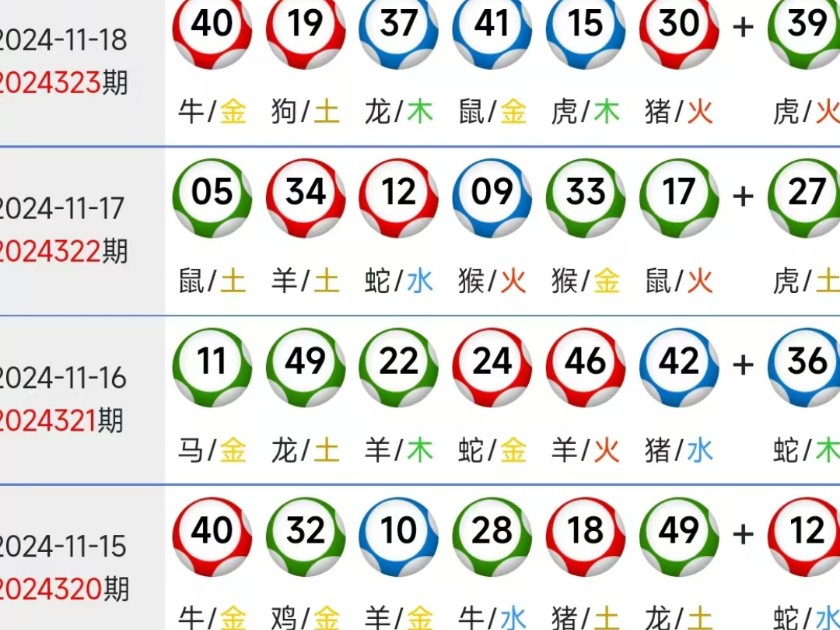 新澳門彩出特生肖走勢,新澳門彩出特生肖走勢深度解析