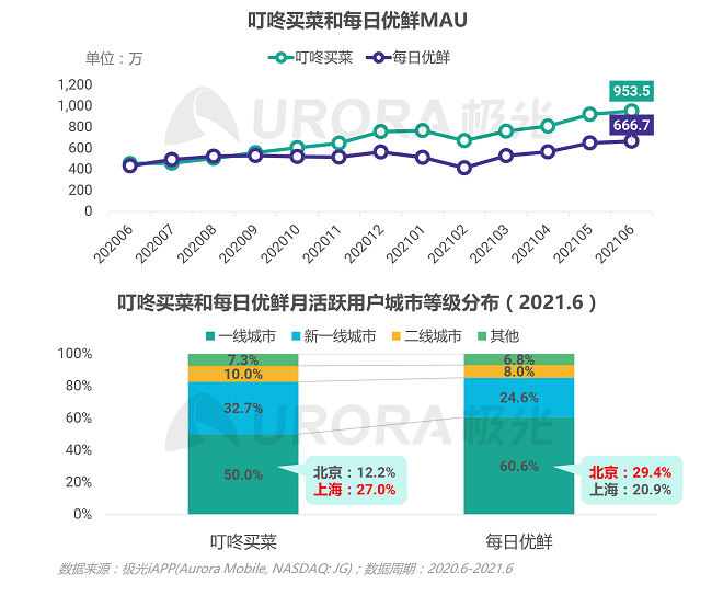 2025新澳門天天彩開獎(jiǎng)記錄,探索未來的幸運(yùn)之門，2025新澳門天天彩開獎(jiǎng)記錄