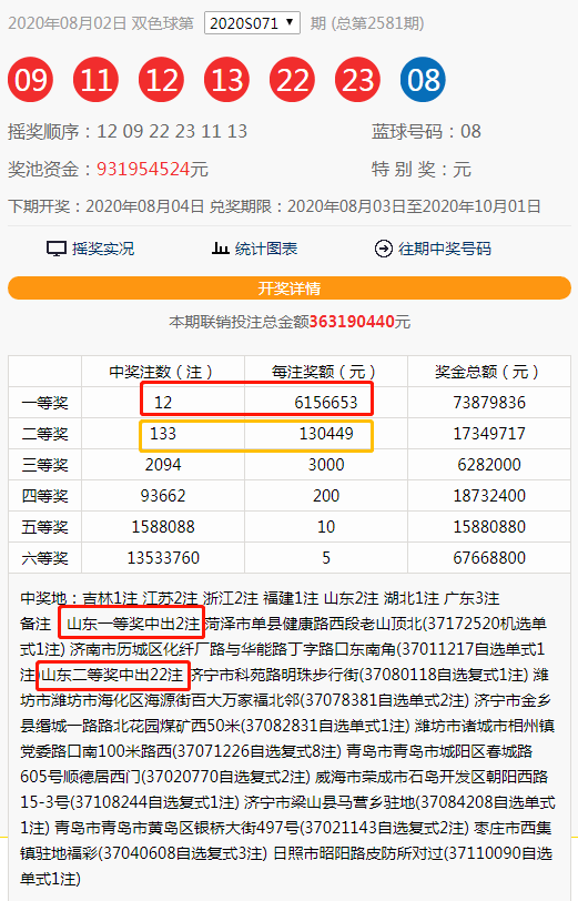 澳門一碼中精準一碼的投注技巧分享,澳門一碼中精準一碼的投注技巧分享