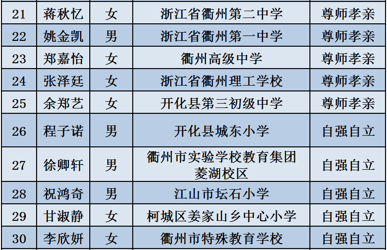 看香港精準資料免費公開,探索香港，精準資料的免費公開共享時代